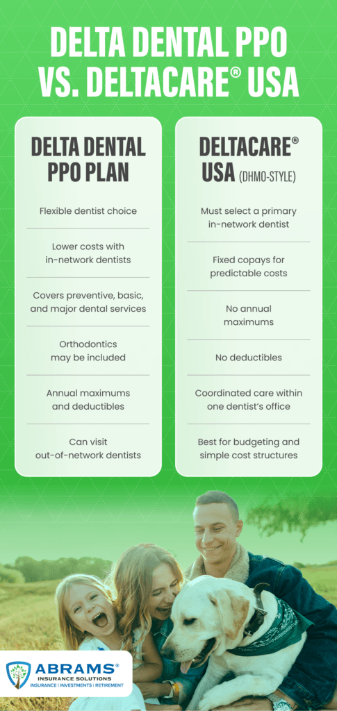 Delta Dental PPO vs. DeltaCare