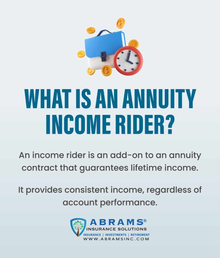 What is an Income Rider on an Annuity?