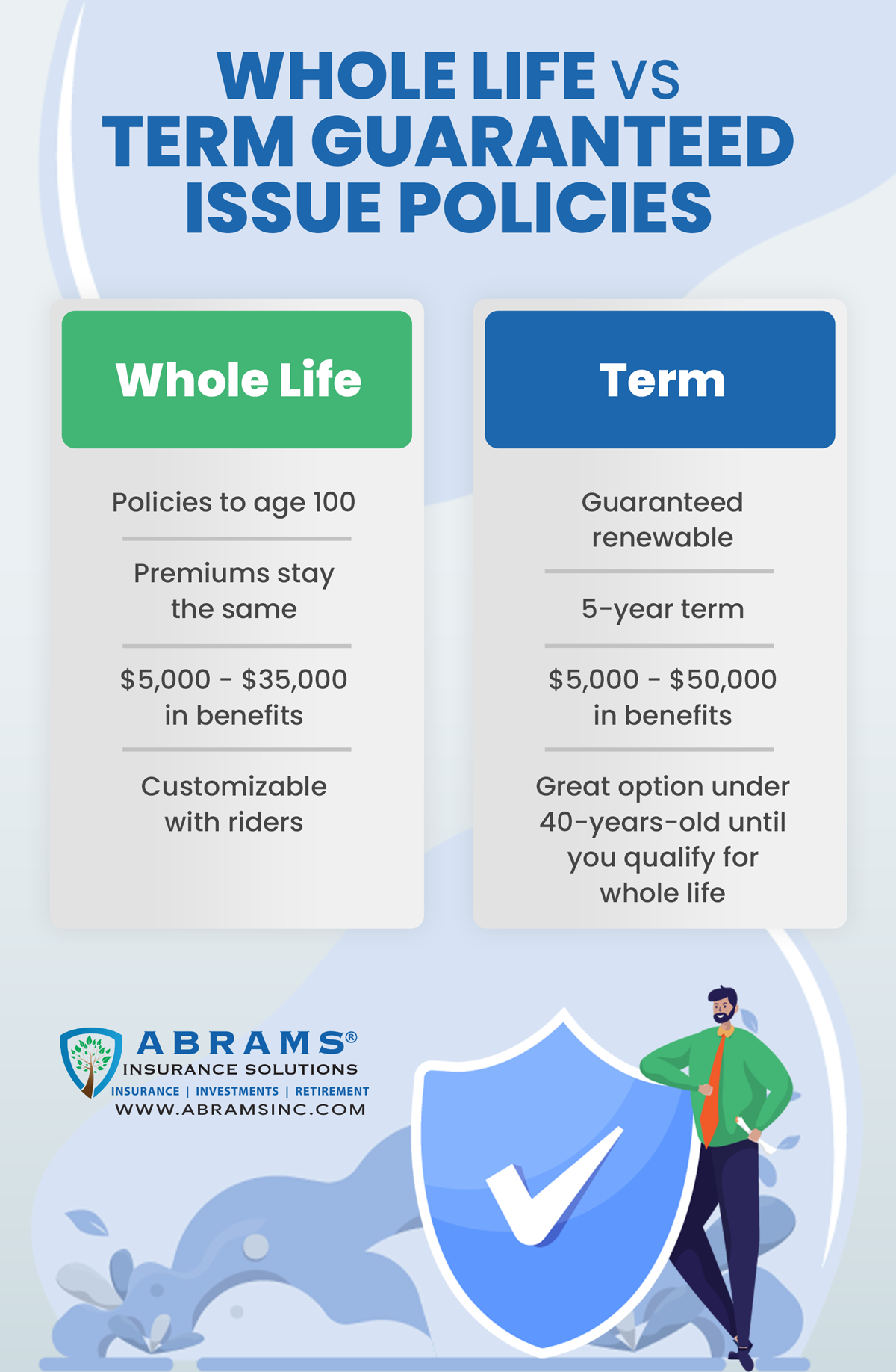 Guaranteed Issue Life Insurance (Your Complete Guide)